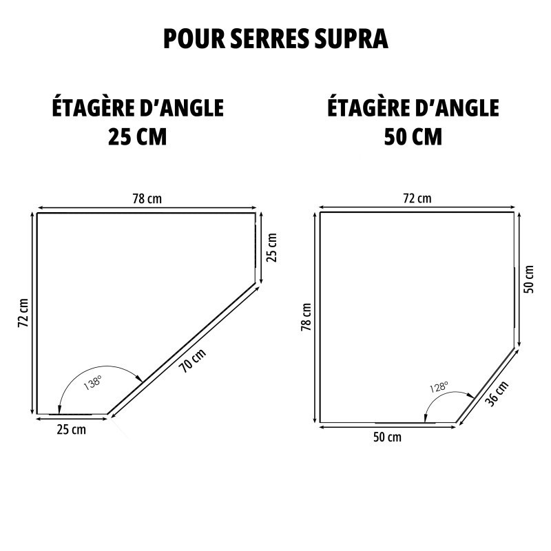 Étagère d'angle