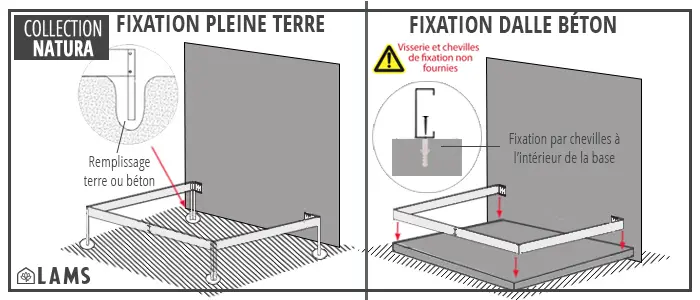 Implantation - SERRE MÉLISSA 4,90 m²